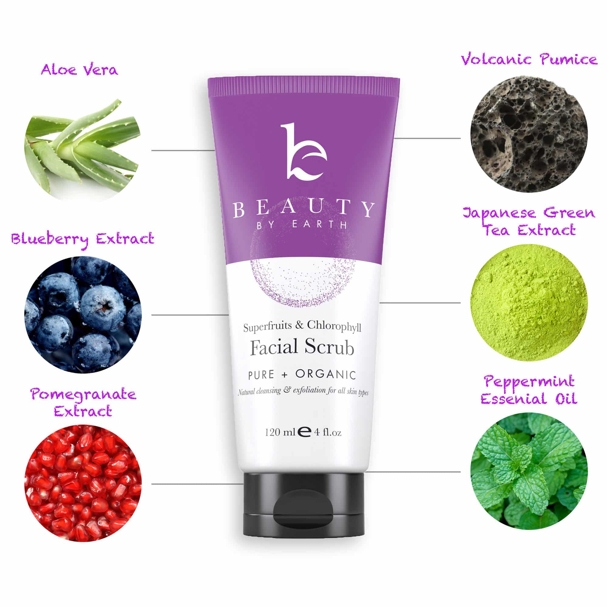 Facial Scrub (VIP DEAL) - Image 6