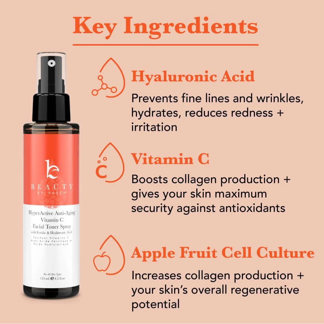 Hyperactive Anti-Aging Vitamin C Duo (DEAL) - Image 7