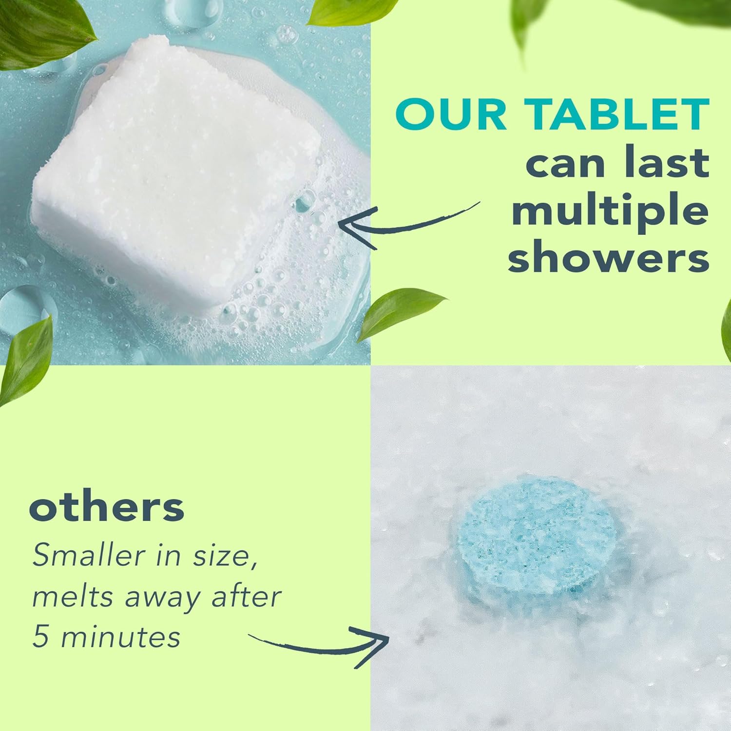 Shower Steamers (14-Pack) - Image 3